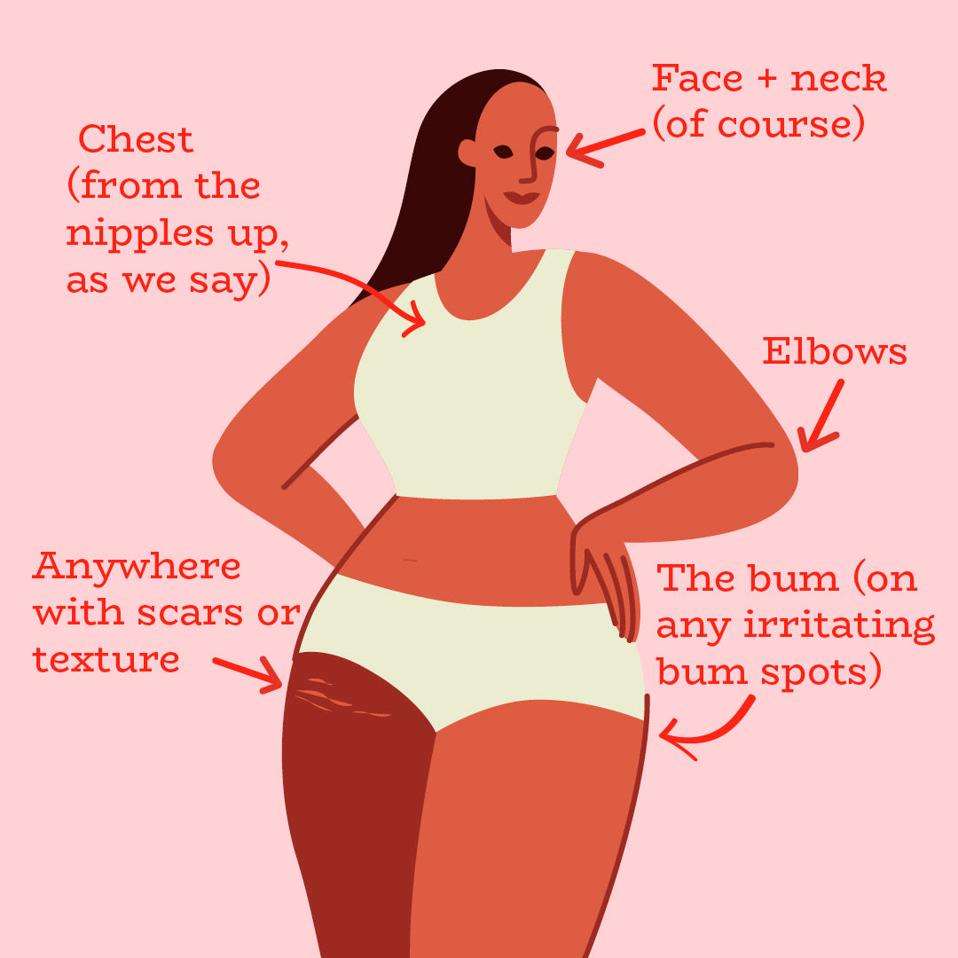 Skingredients Skin Protein