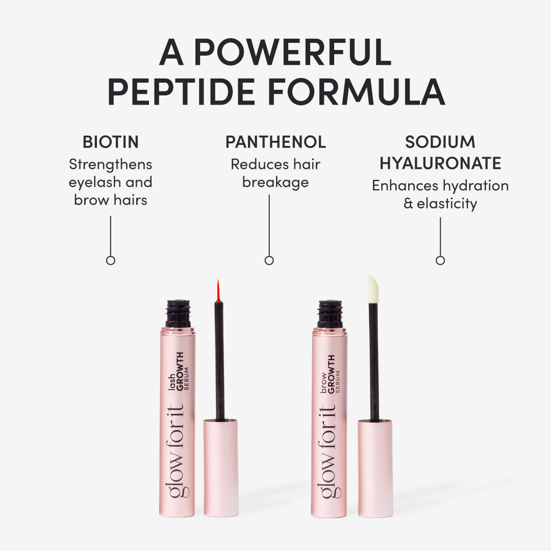 Glow For It Mini Lash + Brow Growth Serum Set