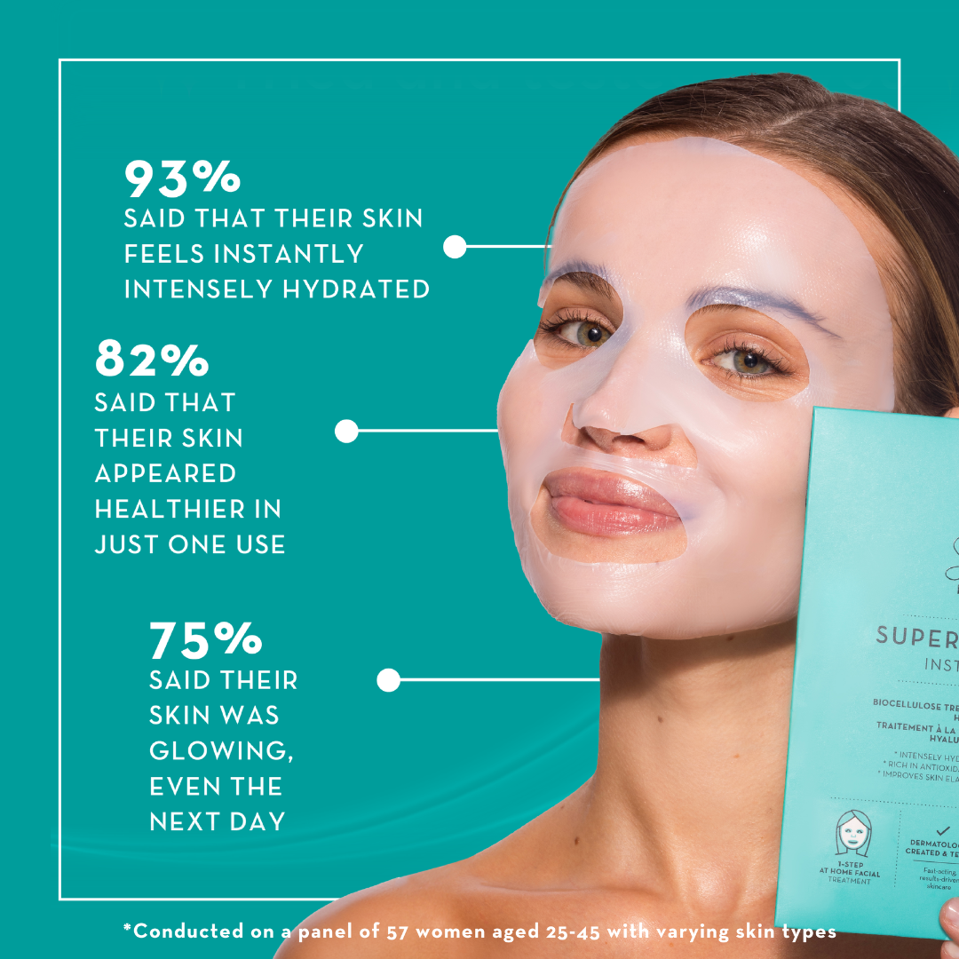 Seoulista Super Hydration Instant Facial